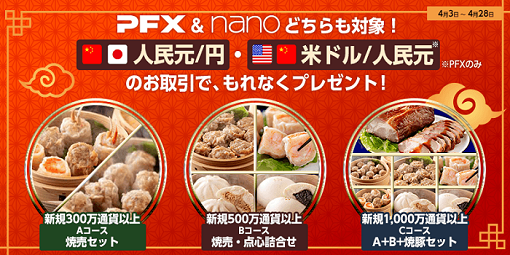 マーフィーのリアルタイムトレードコーチングセミナー マーフィーノリアルタイムトレードコーチングセミナー