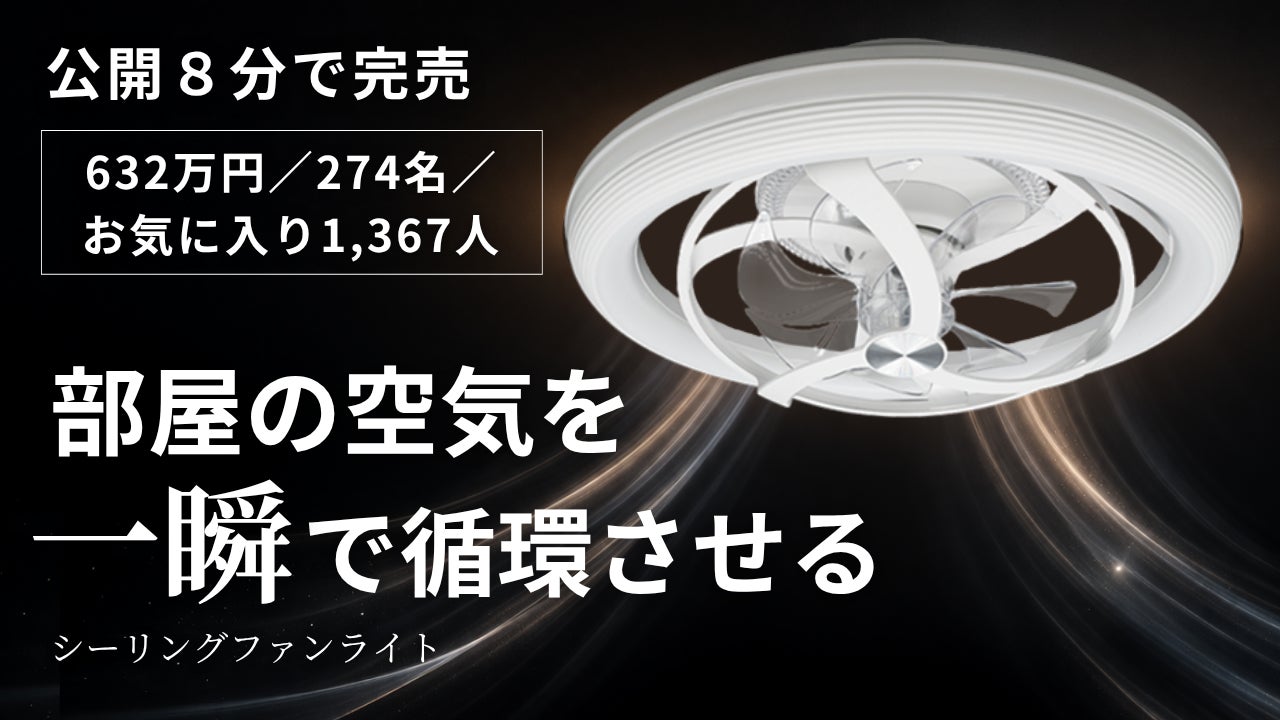 公開8分で完売。日本の天井に合うシーリングファンライト、6日で支援 公開8分で完売。日本の天井に合うシーリングファンライト、6日で支援