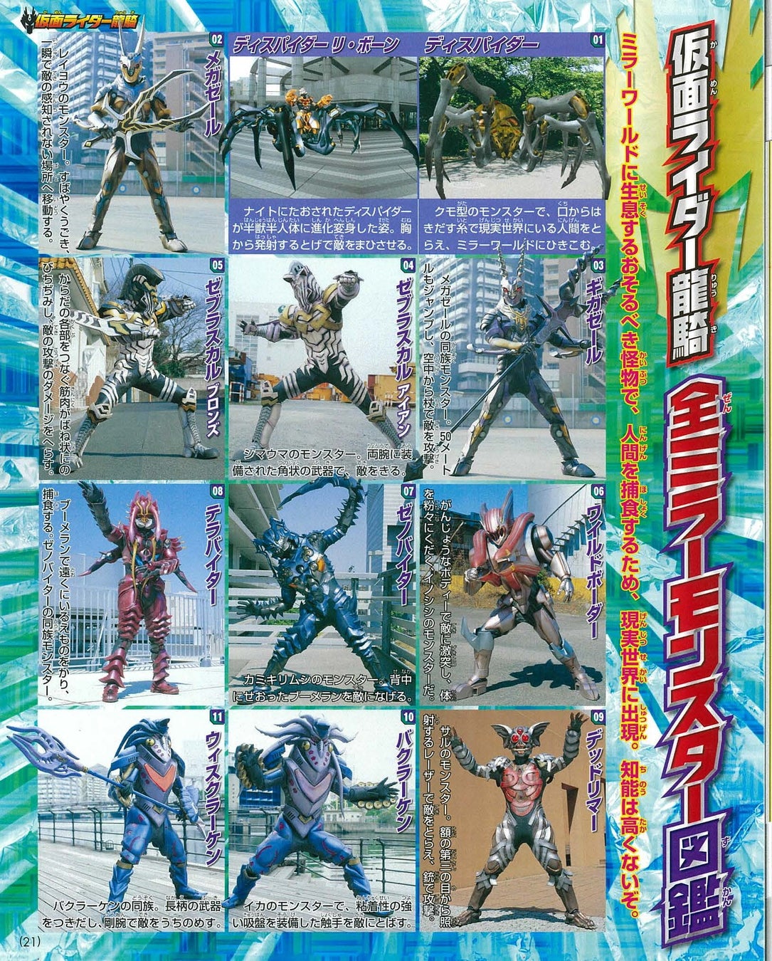 昭和および平成 令和 すべての仮面ライダーと怪人を収録したオールカラー図鑑 決定版 オール仮面ライダー 全怪人 超百科 昭和編と平成 令和編の増補改訂版が2冊まとめて同時刊行 1月24日発売 株式会社講談社のプレスリリース 昭和および平成 令和 すべての仮面ライダーと怪人を収録したオールカラー図鑑 決定版 オール仮面ライダー 全怪人 超百科 昭和編と平成 令和編の増補改訂版が2冊まとめて同時刊行 1月24日発売 株式会社講談社のプレスリリース