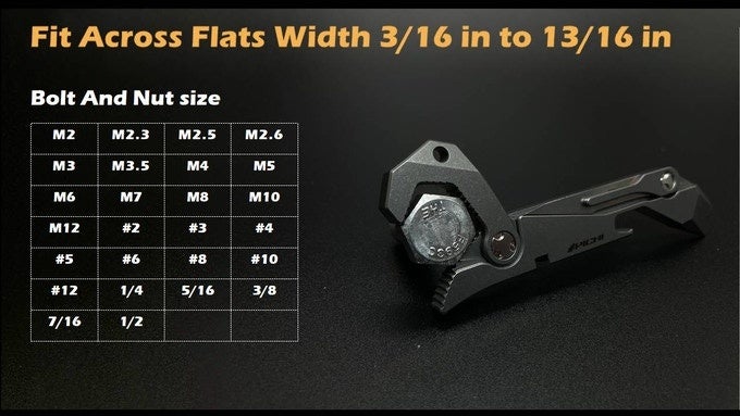 チタン製ボディでわずか44g！ナイフ、スパナ、ドライバー… がひとつ