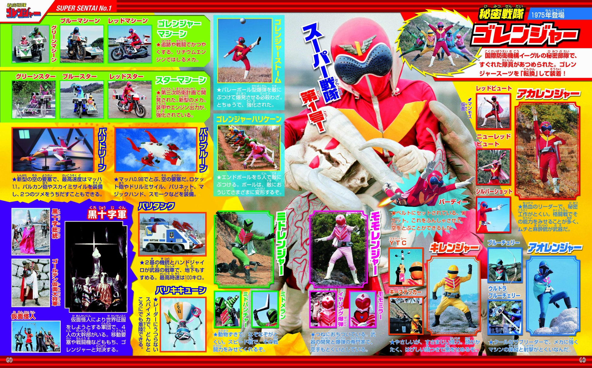 歴代スーパー戦隊のすべてがわかる大百科が4年ぶりに復活 テレビマガジン デラックス255 決定版 全スーパー戦隊 コンプリート超百科 増補改訂版 3月28日発売 株式会社講談社のプレスリリース 歴代スーパー戦隊のすべてがわかる大百科が4年ぶりに復活 テレビマガジン デラックス255 決定版 全スーパー戦隊 コンプリート超百科 増補改訂版 3月28日発売 株式会社講談社のプレスリリース