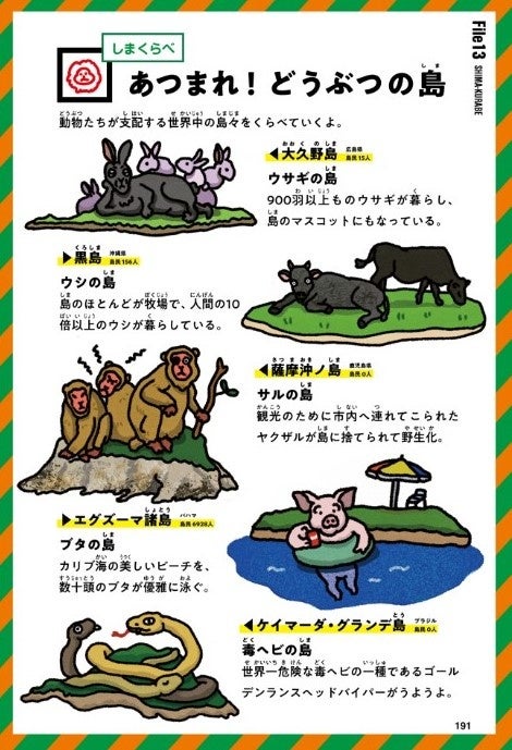「ウサキの島」「ブタの島」「毒ヘビの島」など、動物たちが支配する島を比較。