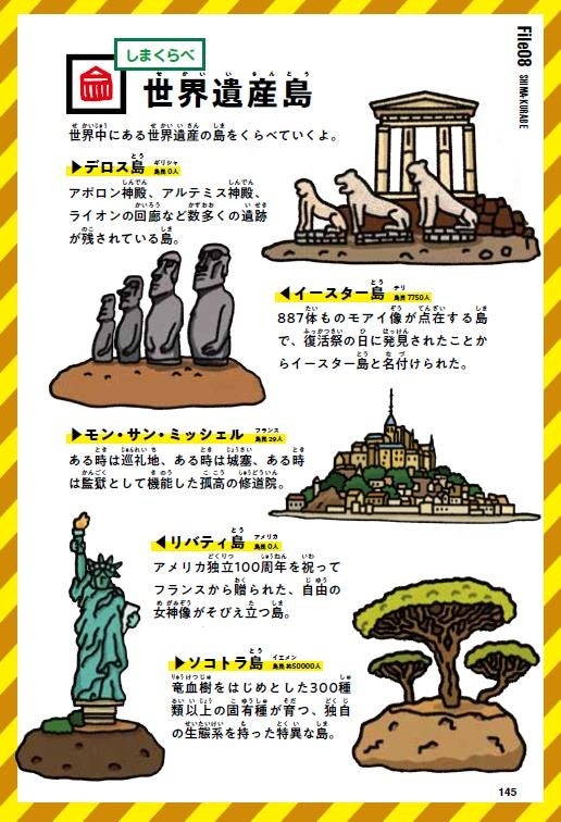 「デロス島」「イースター島」「リバティ島」など、世界遺産の島を比較。