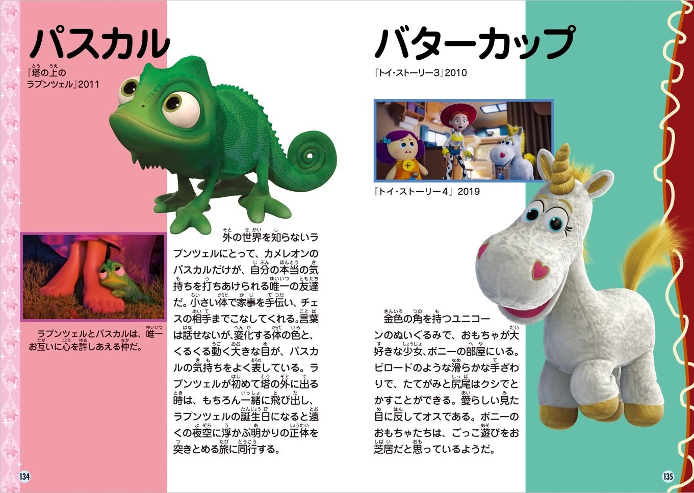 300のディズニーキャラクターを収録 今年7月に公開されたディズニー ピクサー映画 バズ ライトイヤー のキャラクターまで網羅した 最新版 ディズニー 全キャラクター大事典 発売 株式会社講談社のプレスリリース 300のディズニーキャラクターを収録 今年7月に公開されたディズニー ピクサー映画 バズ ライトイヤー のキャラクターまで網羅した 最新版 ディズニー 全キャラクター大事典 発売 株式会社講談社のプレスリリース