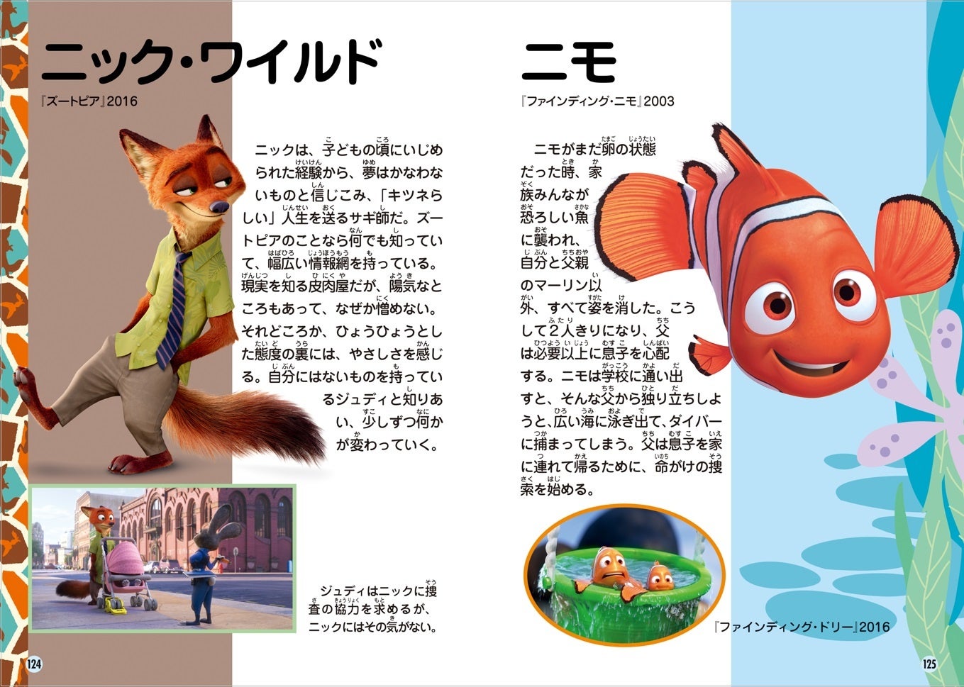300のディズニーキャラクターを収録 今年7月に公開されたディズニー ピクサー映画 バズ ライトイヤー のキャラクターまで網羅した 最新版 ディズニー 全キャラクター大事典 発売 株式会社講談社のプレスリリース 300のディズニーキャラクターを収録 今年7月に公開されたディズニー ピクサー映画 バズ ライトイヤー のキャラクターまで網羅した 最新版 ディズニー 全キャラクター大事典 発売 株式会社講談社のプレスリリース