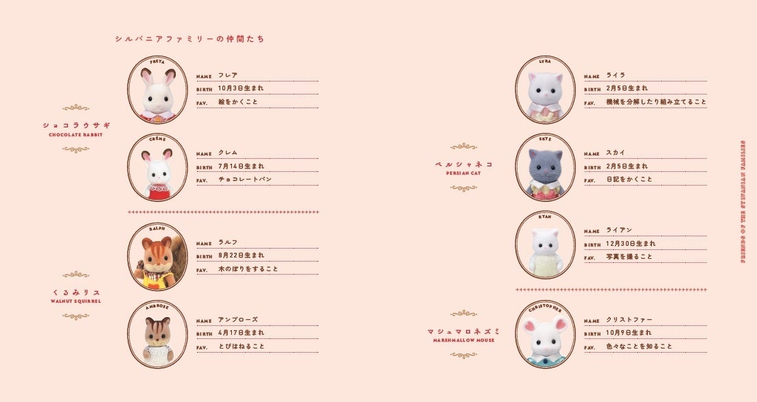 巻末に掲載されているシルバニアファミリーの仲間たちのプロフィール