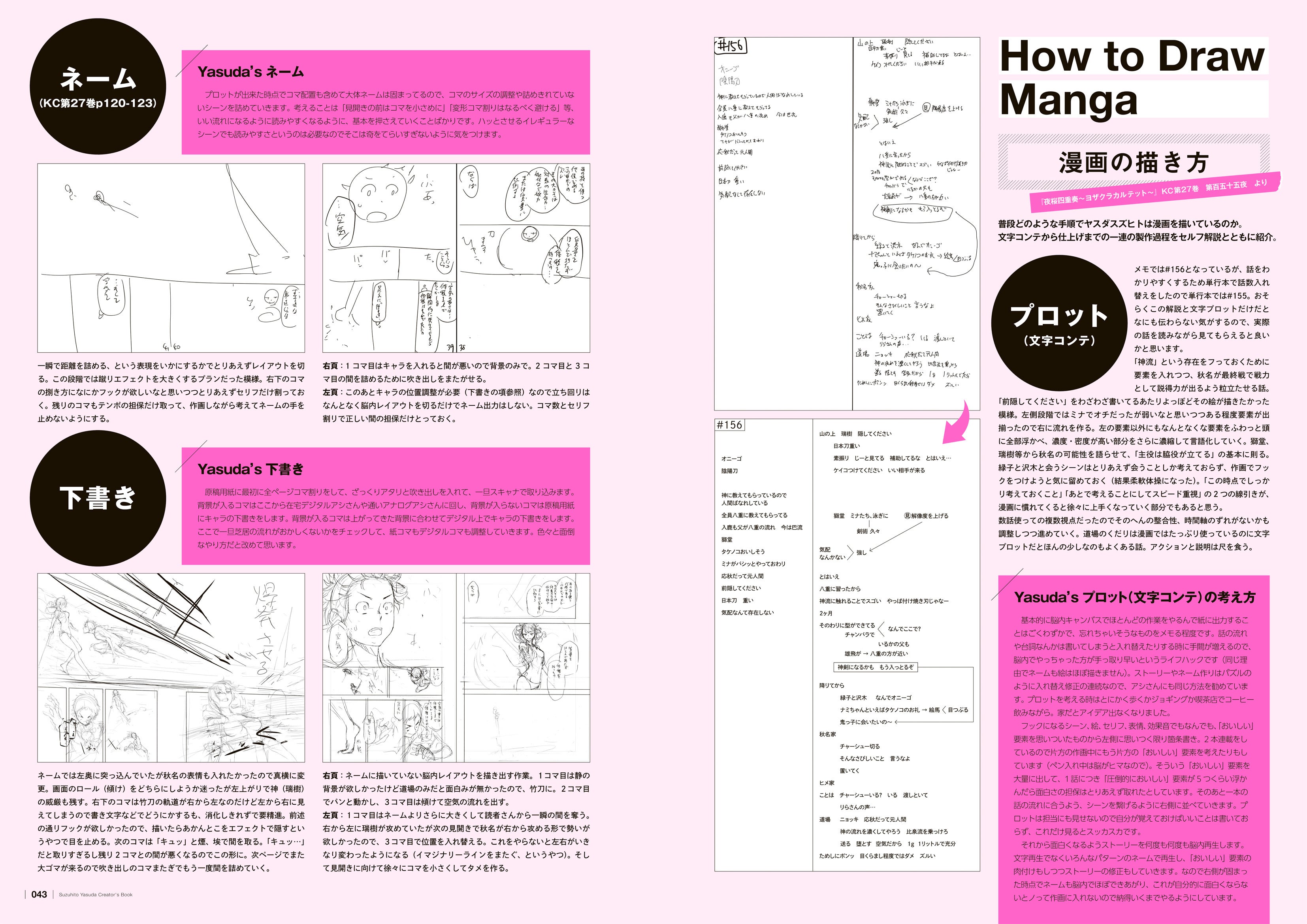 絵と言葉の記録 ヤスダスズヒト Creator's Book（クリエイターズブック