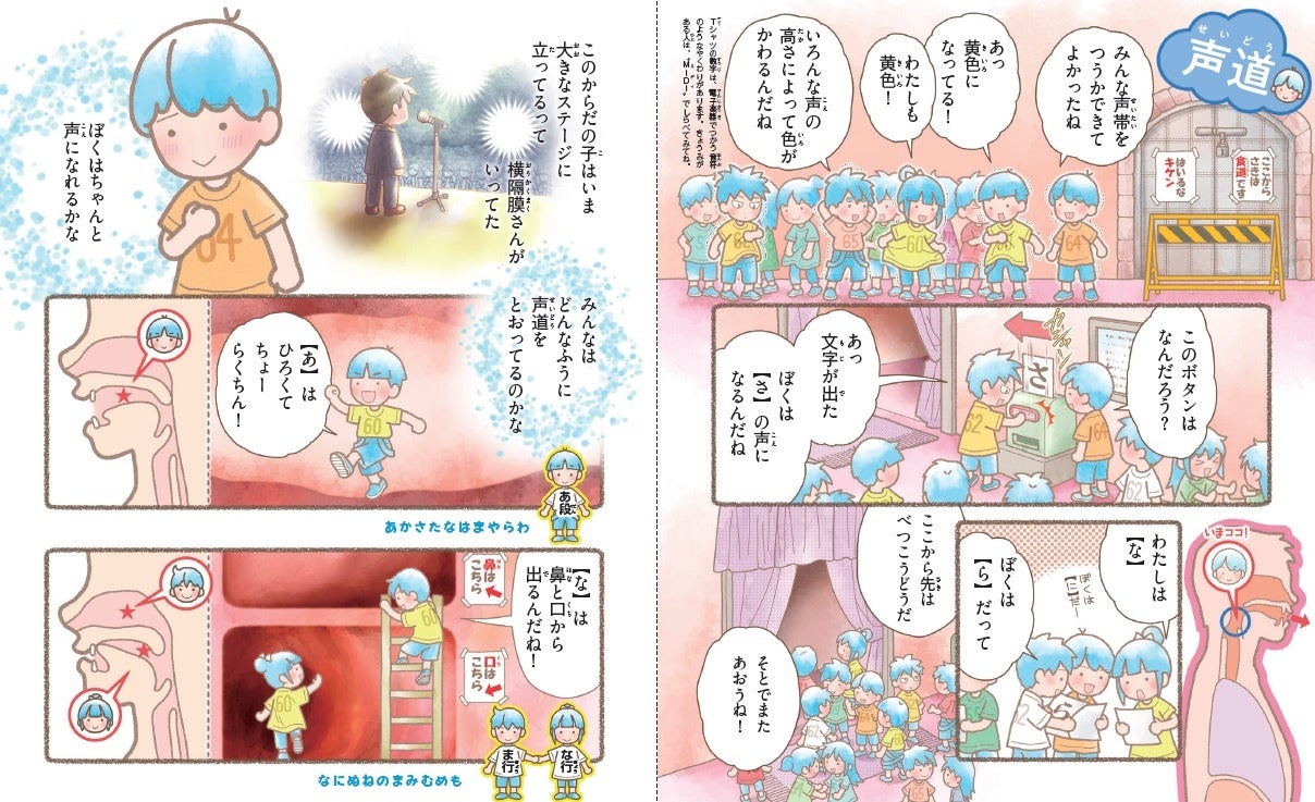 空気たちが【あ】や【な】に変化していくところが、わかりやすく学べます