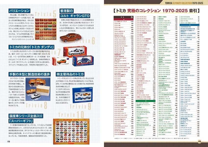 【非売品激レア】TOMY トミカ ブランド コンセプトブック 非売品激レア】TOMY トミカ ブランド コンセプトブック - メルカリ