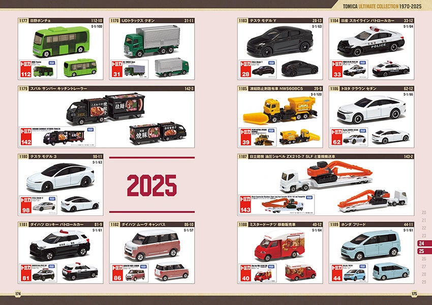 トミカ55周年記念出版！ 『トミカ 究極のコレクション1970―2025』11月