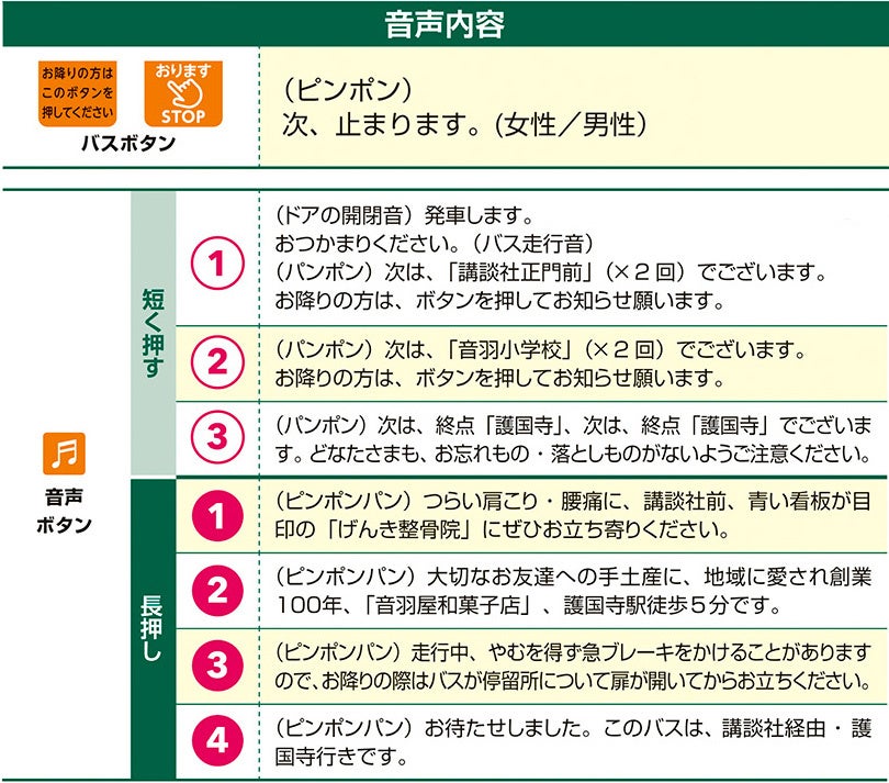 乗り物好き必見】リアルな降車ボタン！ 光る『つり革バスボタン』が