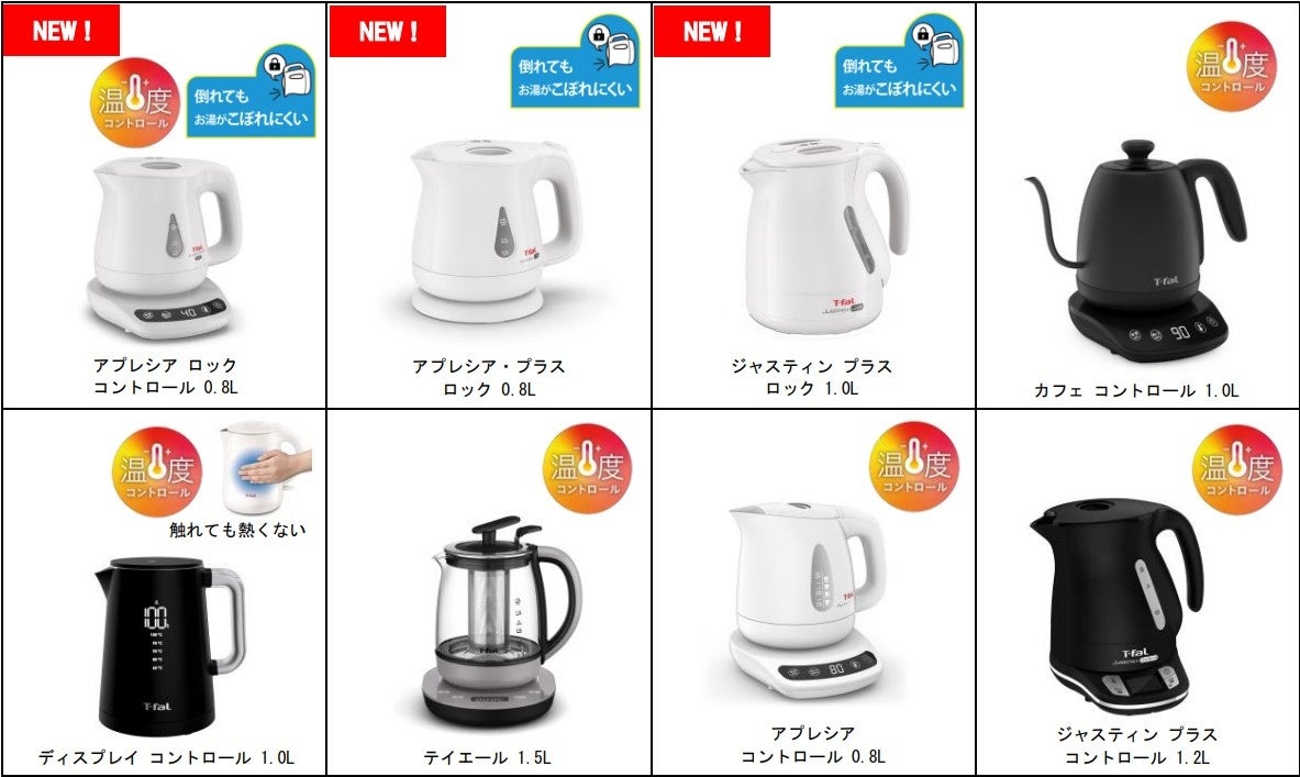 倒れてもお湯がこぼれにくいティファールの電気ケトルがさらに