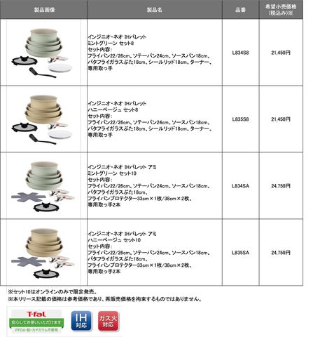 取っ手のとれるティファール 日本限定!「インジニオ・ネオ IHパレット 取っ手のとれるティファール 日本限定!「インジニオ・ネオ IHパレット