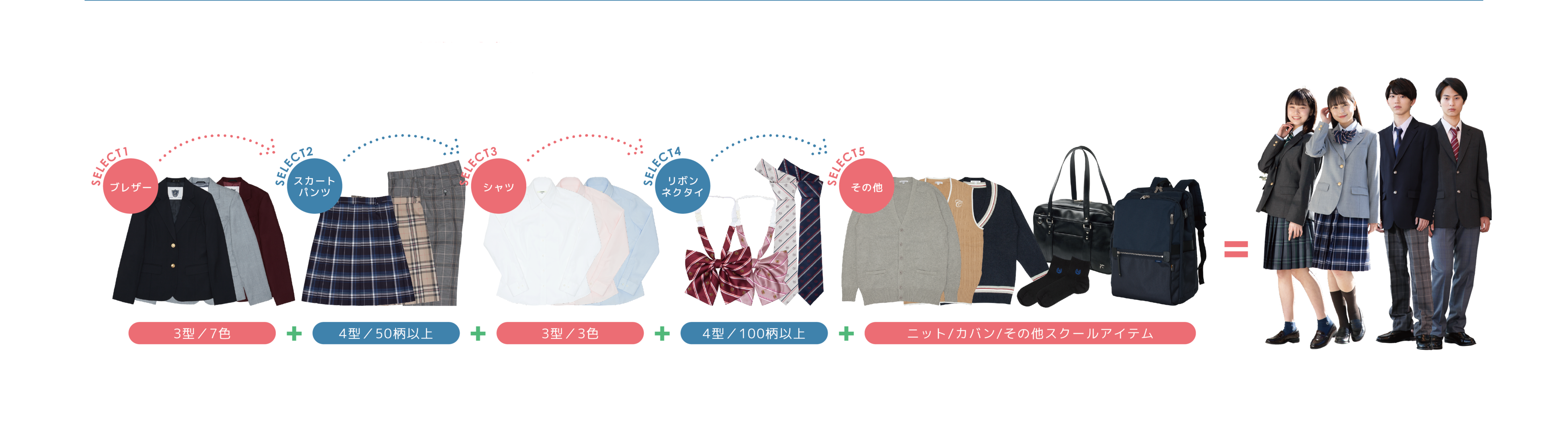 セレクト型制服