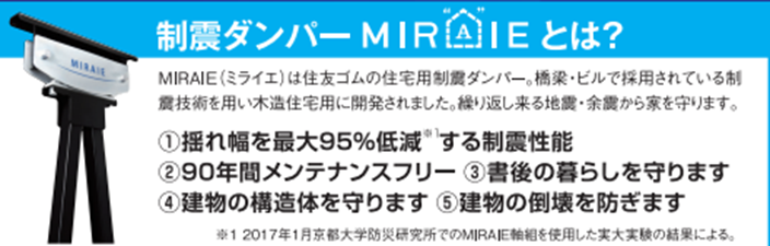 ～地震の揺れを体感し、家族みんなで防災意識を高める～