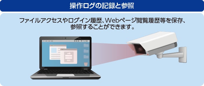 PCの利用管理とデータの流出を防止するソフトの最新版『USB HardLocker