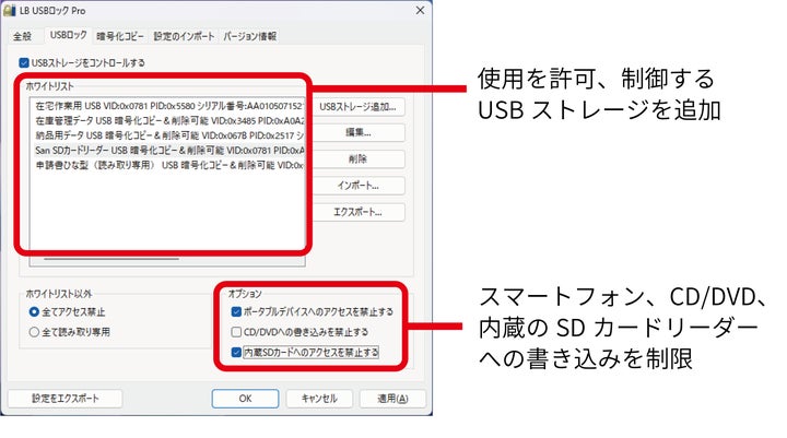 Usb Ag059 Rilise USBストレージ利用制限ソフト『LB USBロックシリーズ』の内蔵SDカードリーダー対応版を提供開始 | 株式会社ライフボートのプレスリリース
