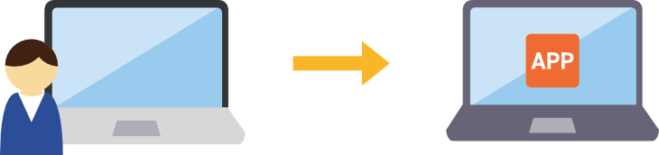 BYODでも高機能ソフトを活用可能