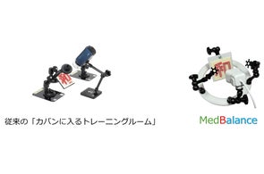 内視鏡下縫合トレーニング用ドライボックス「LapaSta Ⅱ」 | 日本高 内視鏡下縫合トレーニング用ドライボックス「LapaSta Ⅱ」 | 日本高