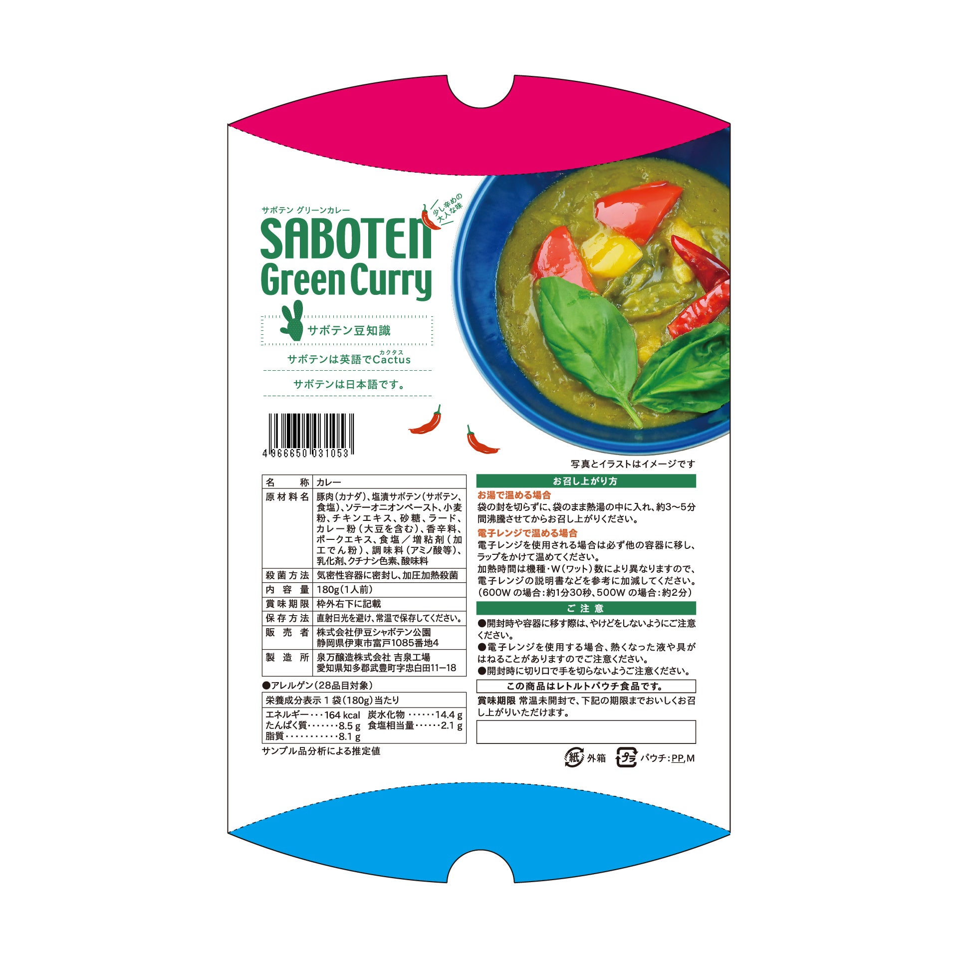 ▲パッケージ裏