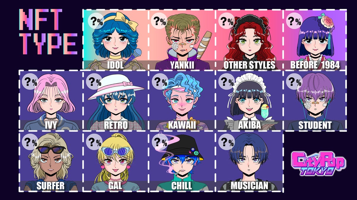 キャラクターのイメージ