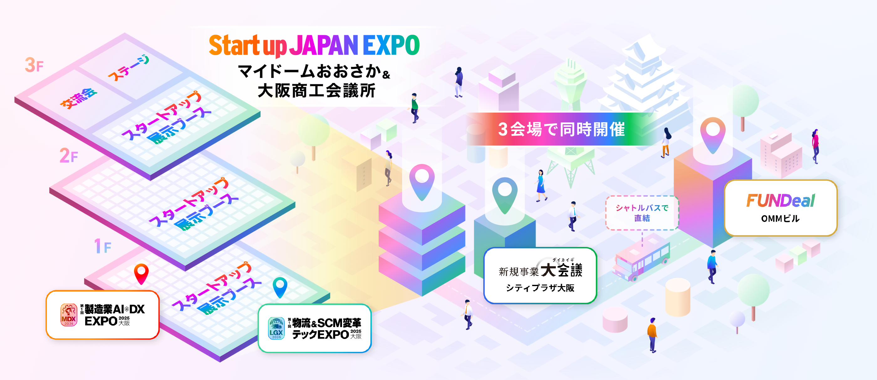 実験自動化ソフトウェア LabCraft を提供する東北大学発スタートアップ LaboRobo が日本最大級のスタートアップ展示会 Startup JAPAN EXPO 2025 in 大阪 に出展