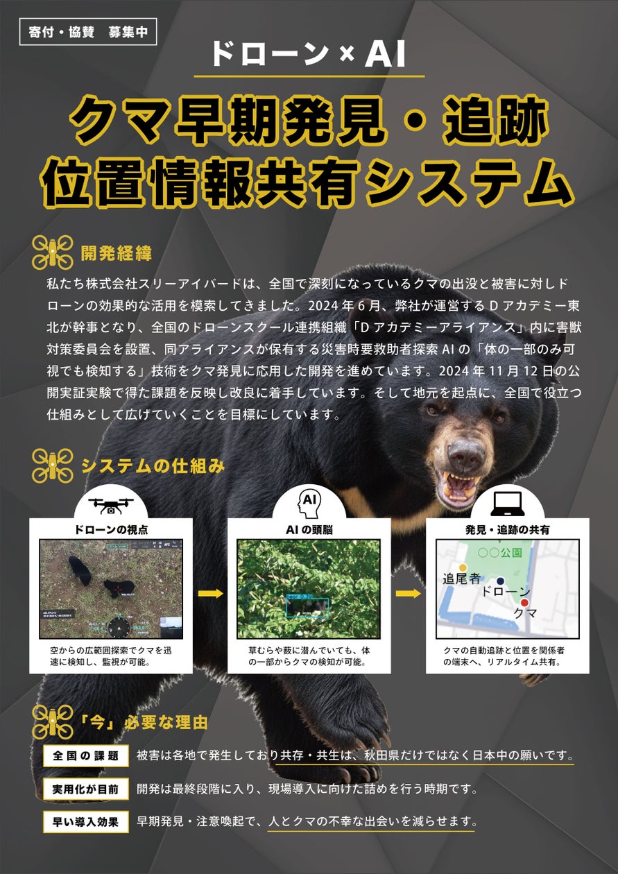 秋田発・クマ対策の切り札へ。草むらのクマもAIで即座に検知する『早期発見・追跡ドローンシステム』、実用化に向けて寄付・協賛を募集開始 | 株式会社スリーアイバードのプレスリリース