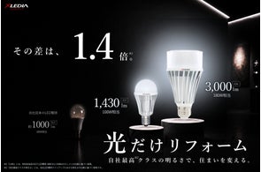 日本エクスレディアが日本市場で事業再始動、高耐久性LED照明を提供