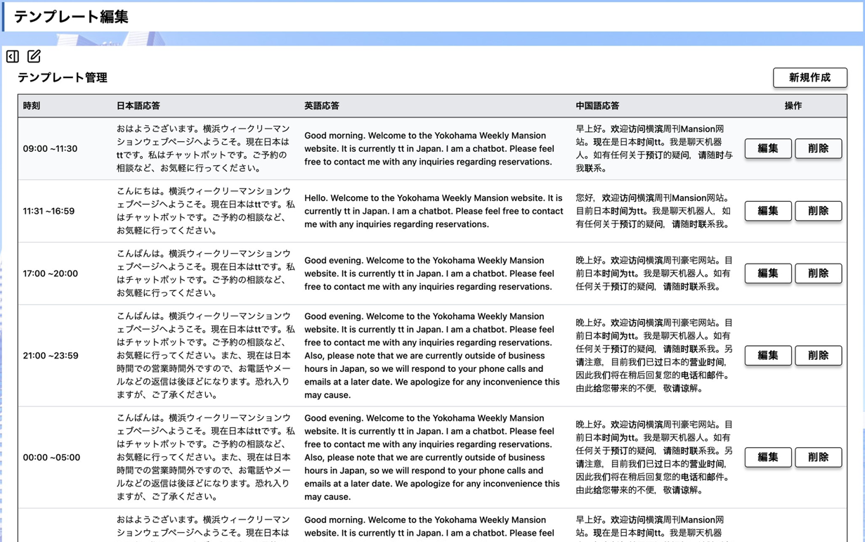 画像が削除されました