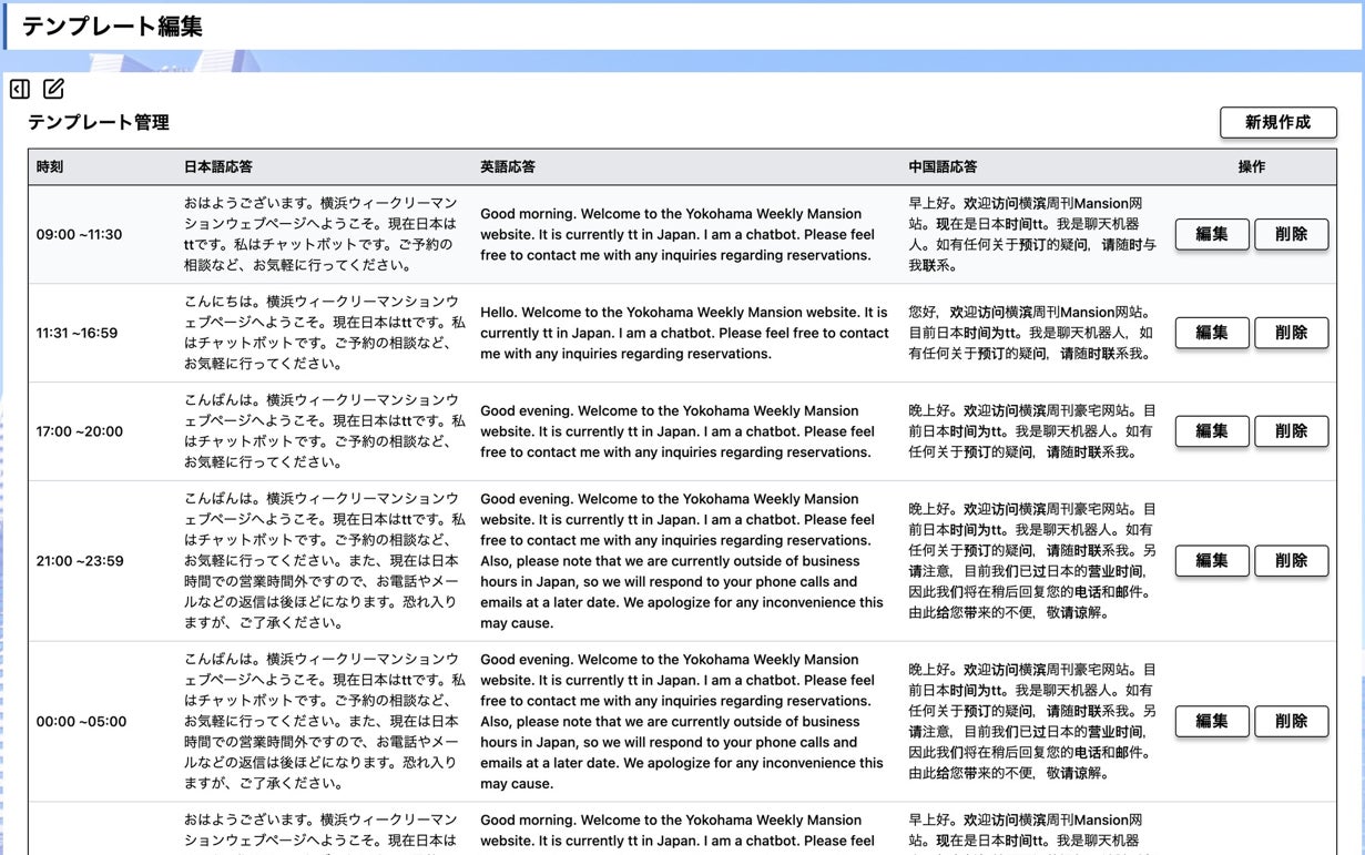 画像が削除されました