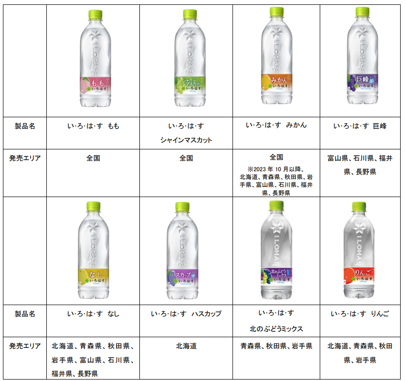 ★いろはす　あまおう★九州限定★340ml×24本★送料格安★I LOHAS★福岡県産　あまおう★欠品間近★天然水★AA5