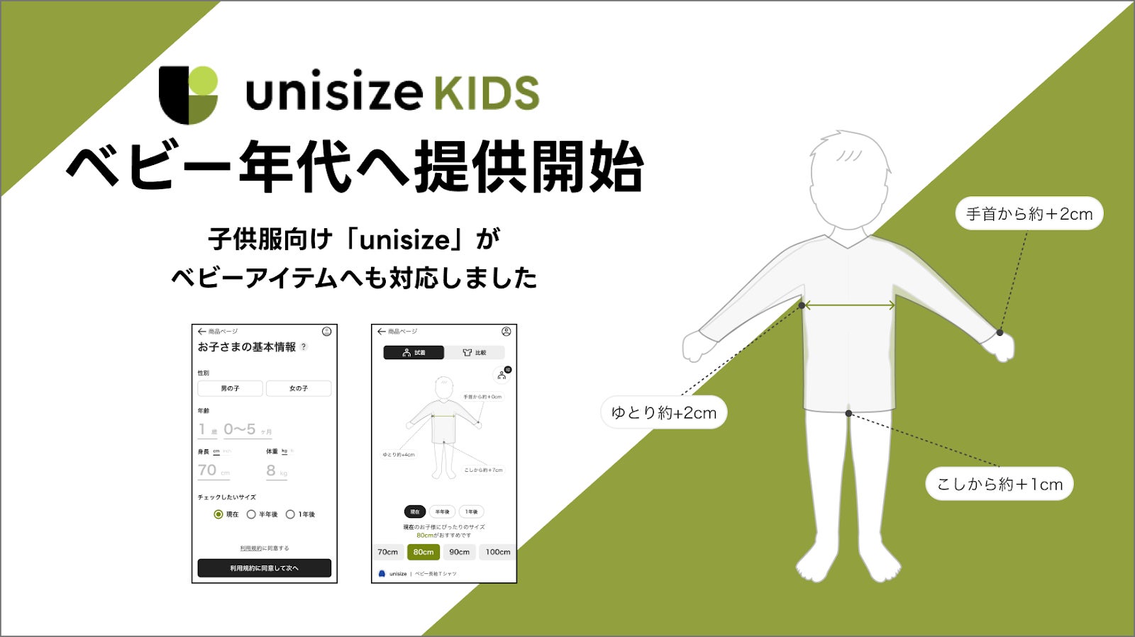 子供向けサイズレコメンドエンジン「unisizeKIDS」が ベビー年代への 子供向けサイズレコメンドエンジン「unisizeKIDS」が ベビー年代への