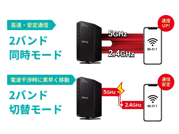 最新スマホが快適に】3本のアンテナでスマホ体験を手軽に 最新スマホが快適に】3本のアンテナでスマホ体験を手軽に