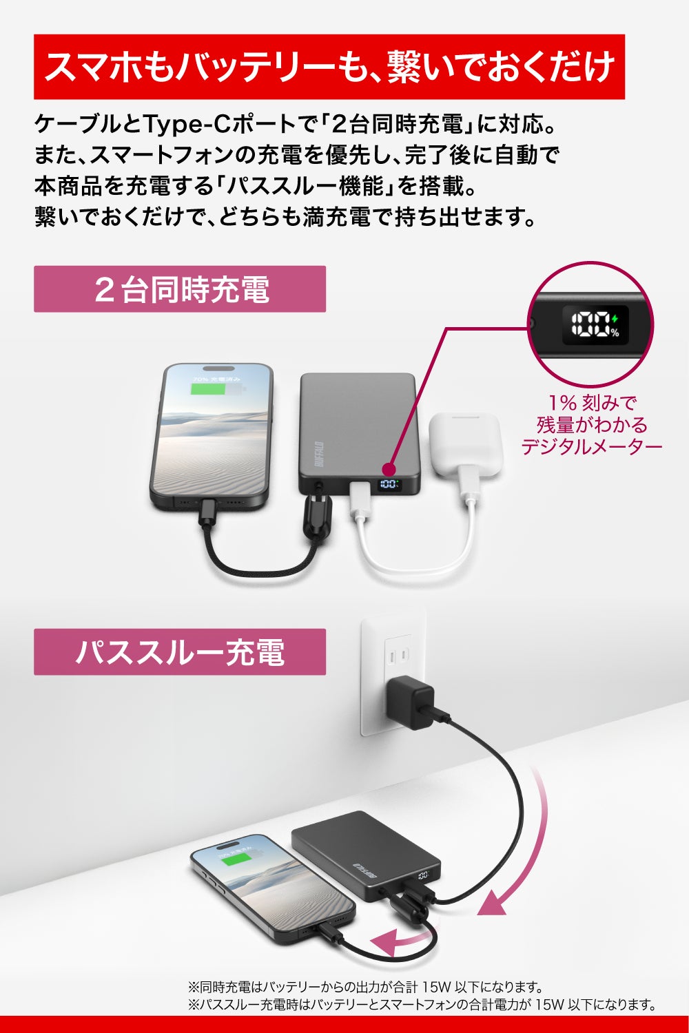 バッファロー、安全性と機能を追求した薄型・軽量の「半固体モバイルバッテリー」を9月上旬に発売|取扱サイト