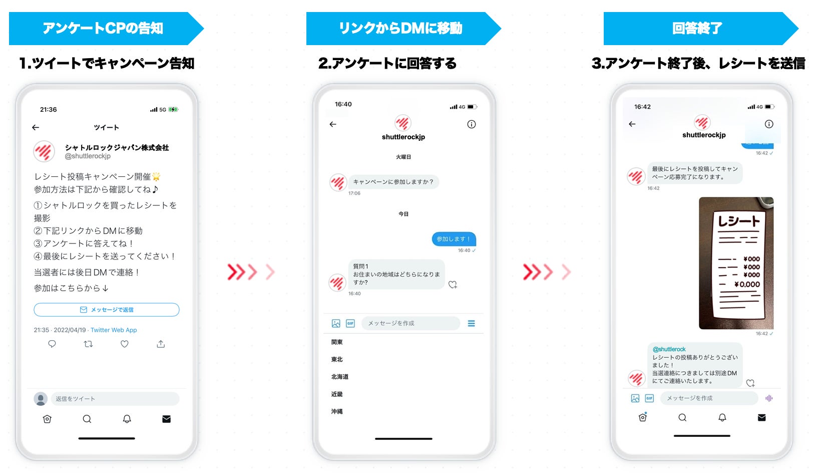 Twitter Dm上でレシートキャンペーンとアンケートを同時に実施できるチャットボット機能をリリース シャトルロックジャパン株式会社のプレスリリース Twitter Dm上でレシートキャンペーンとアンケートを同時に実施できるチャットボット機能をリリース シャトルロックジャパン株式会社のプレスリリース