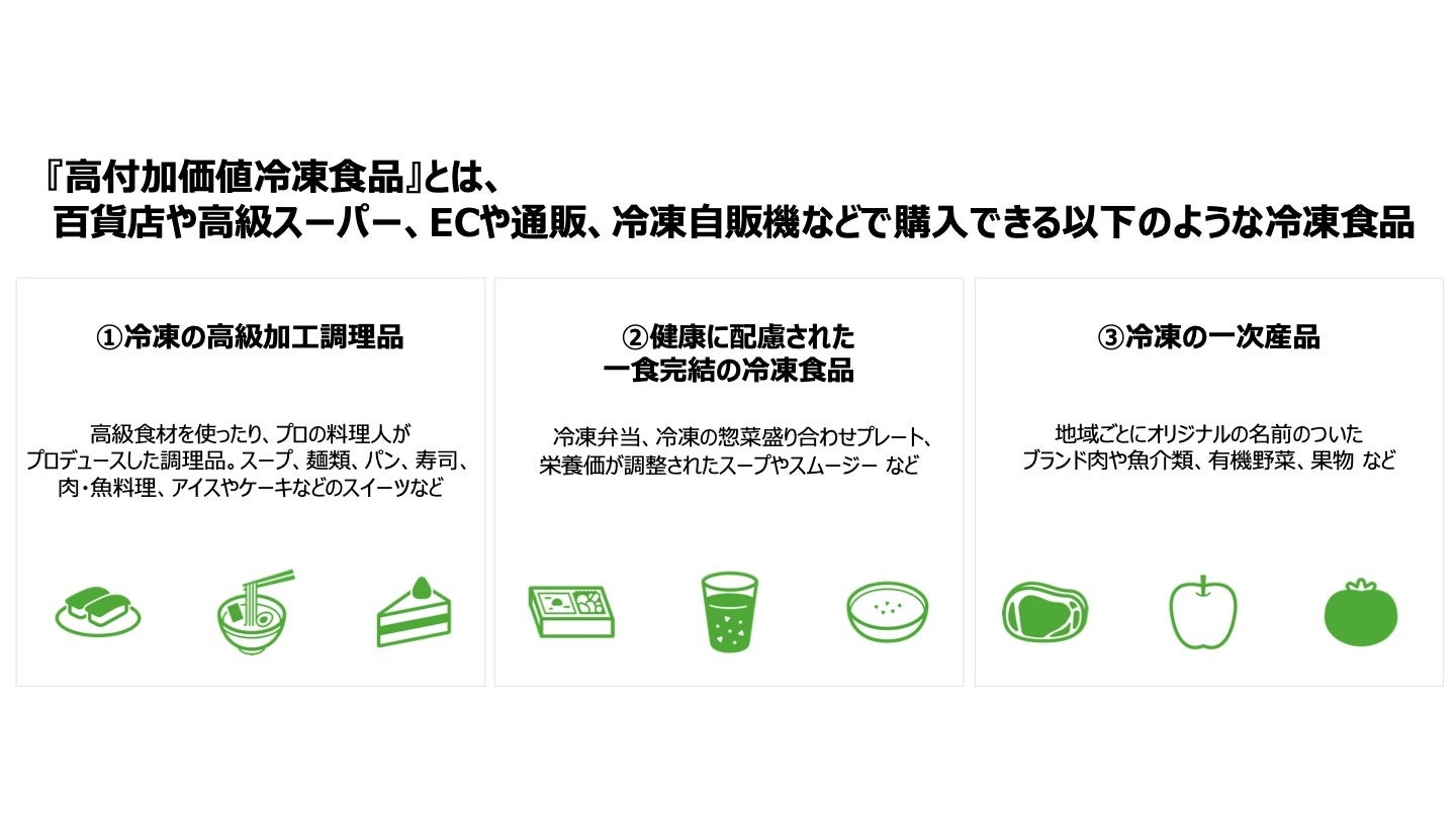 高付加価値冷凍食品の定義_高付加価値冷凍食品ユーザー調査(株)えだまめ