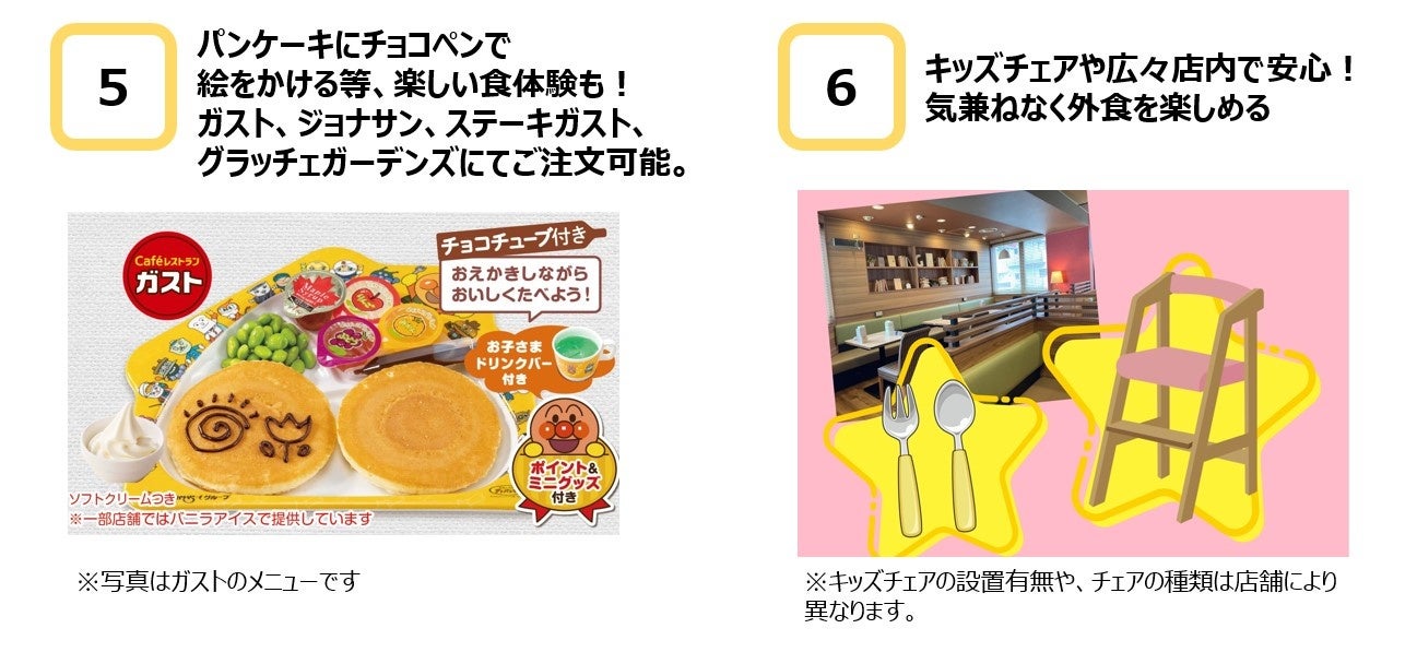 すかいらーく パパママ注目 クーポンで 対象のキッズメニューが99円 税込109円 ラッキーセット限定 妖怪ウォッチ 図鑑シート のプレゼントも 株式会社 すかいらーくホールディングスのプレスリリース すかいらーく パパママ注目 クーポンで 対象のキッズメニューが99円 税込109円 ラッキーセット限定 妖怪ウォッチ 図鑑シート のプレゼントも 株式会社 すかいらーくホールディングスのプレスリリース