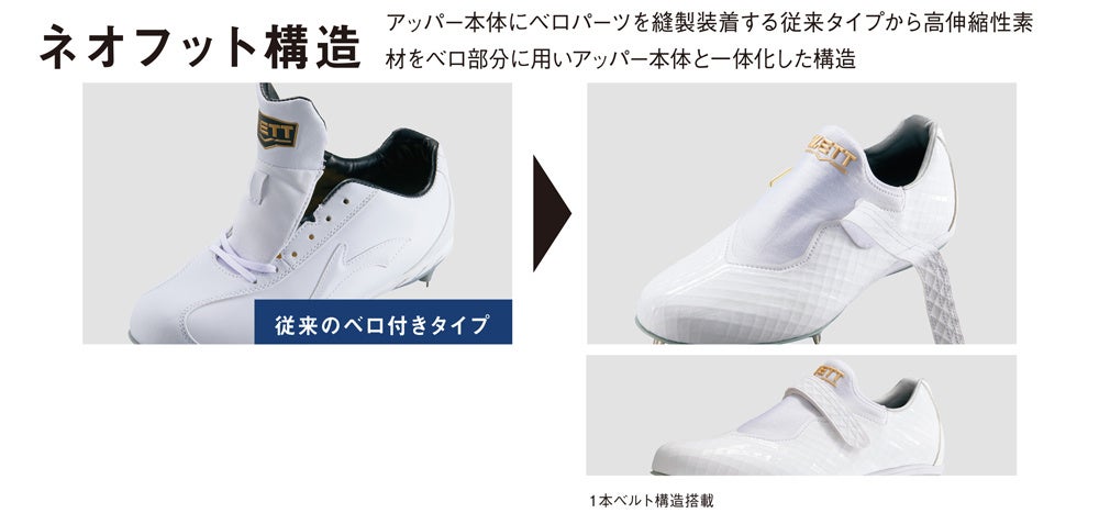 ZETT》スピーディーに、イージーに、ジャストフィット︕⾜部との