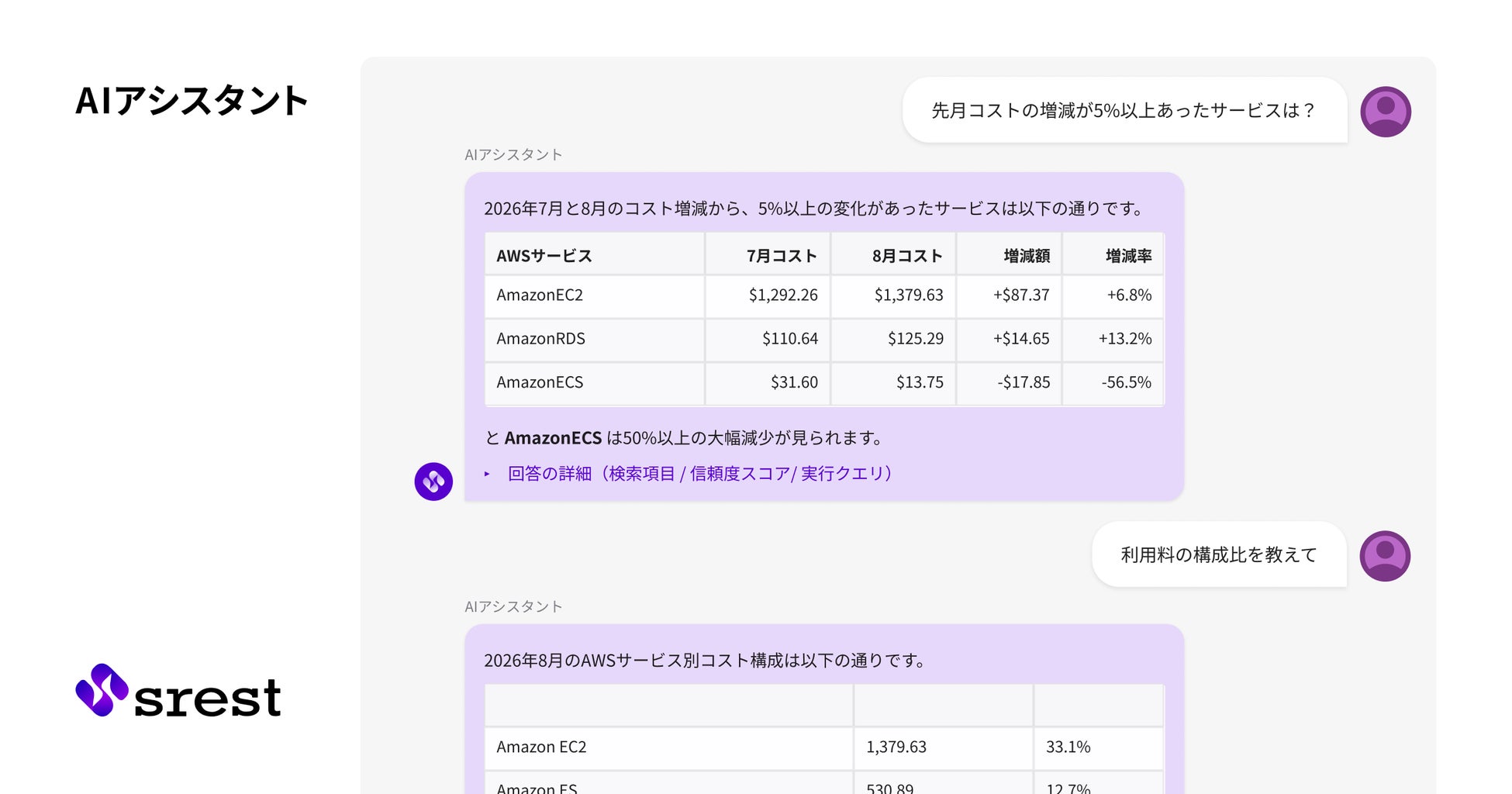 ▲「AIアシスタント機能」画面イメージ