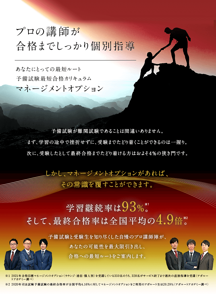 マネージメントオプション