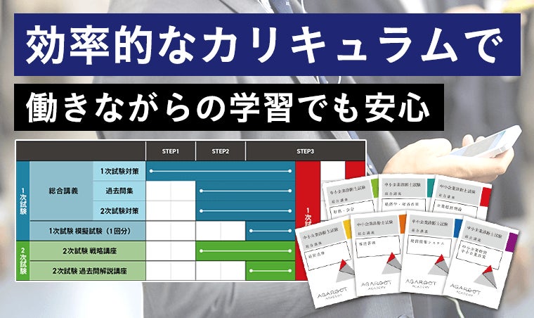 1次試験・2次試験対策講座 6つの特長