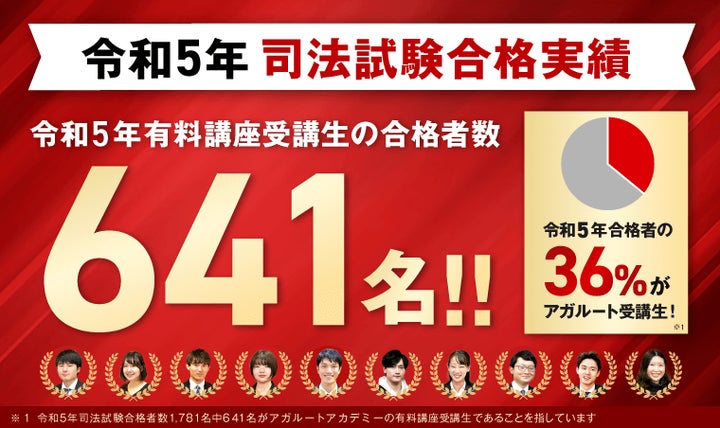 2026年・2027年合格目標】予備試験最短合格カリキュラム 2026年・2027年合格目標】予備試験最短合格カリキュラム