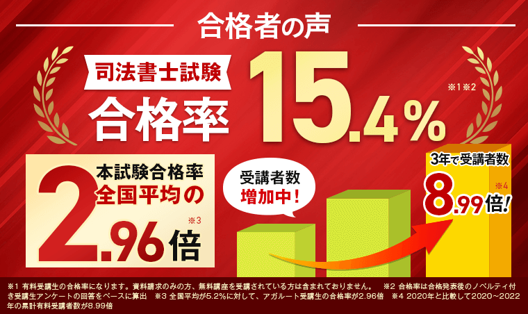 【中古】 消費税実務問答集 平成１１年版/納税協会連合会/生駒和彦 中古】 消費税実務問答集 平成11年版/納税協会連合会/生駒和彦
