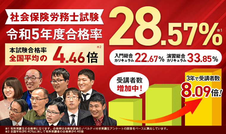 2025年合格目標】社労士試験中上級総合講義／中上級カリキュラム