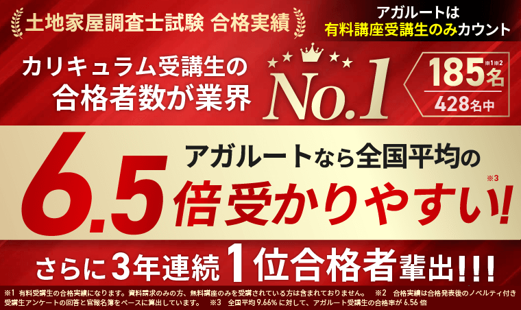 2025年土地家屋調査士試験合格目標学習経験者向けカリキュラムリリース