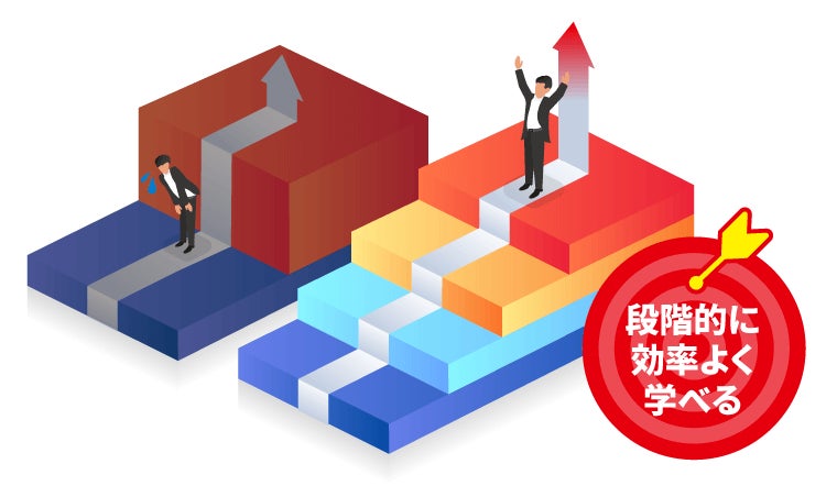 2026年合格目標】弁理士試験総合カリキュラム/短答カリキュラム 2026年合格目標】弁理士試験総合カリキュラム/短答カリキュラム