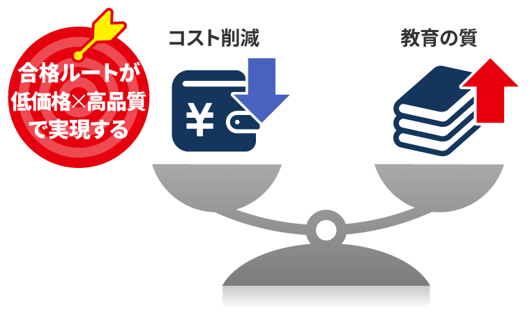 2018 弁理士試験江口レジュメ入門講座30冊
