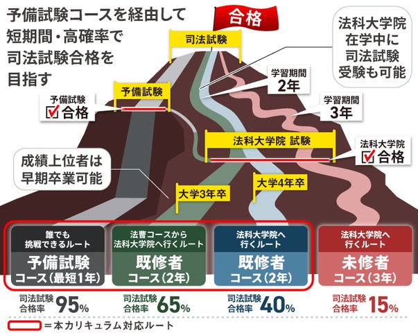 17546-726- 17546-726-