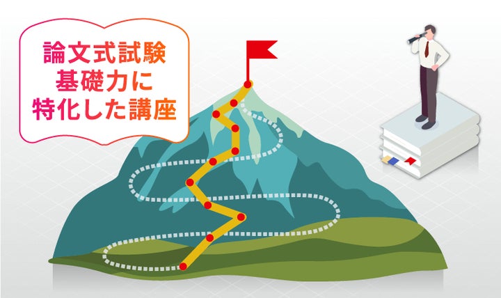 司法試験【2027・2028年合格目標】論文基礎力養成カリキュラム 司法試験【2027・2028年合格目標】論文基礎力養成カリキュラム
