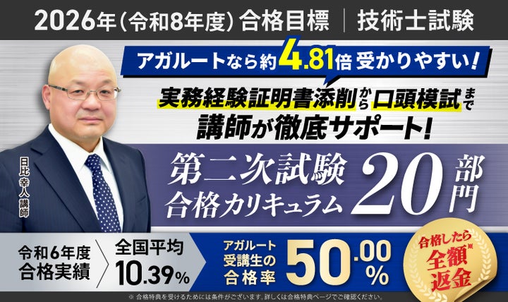 2026年(令和8年度)合格目標】第二次試験合格カリキュラム 20部門 2026年(令和8年度)合格目標】第二次試験合格カリキュラム 20部門